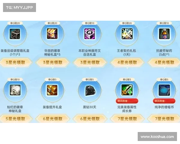 神界online攻略 神界online攻略