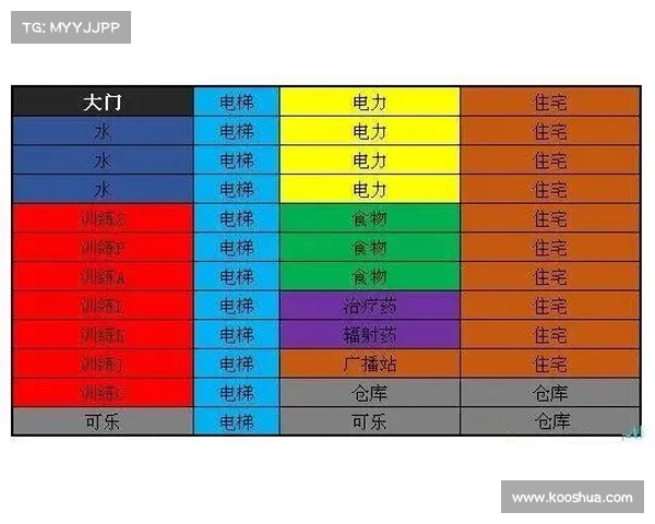 辐射避难所安卓中文设置指南 辐射避难所安卓中文设置指南