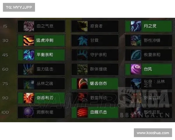魔兽8.2满级后如何获取装备 魔兽8.2满级后如何获取装备