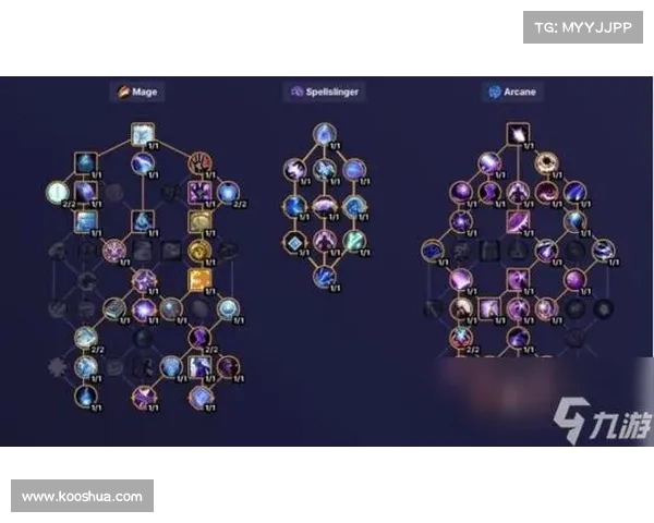 魔兽世界法师技能升级攻略 魔兽世界法师技能升级攻略